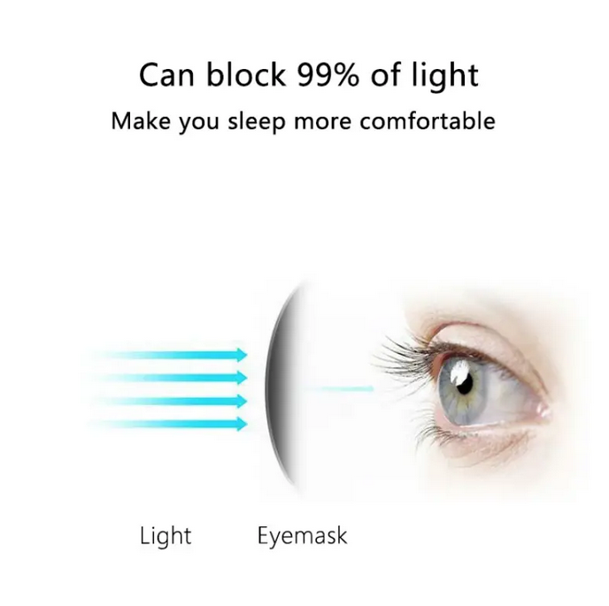 Venda para dormir 3D Ultraligera Blackout Suave Para Los Ojos Para Mujeres y Hombres